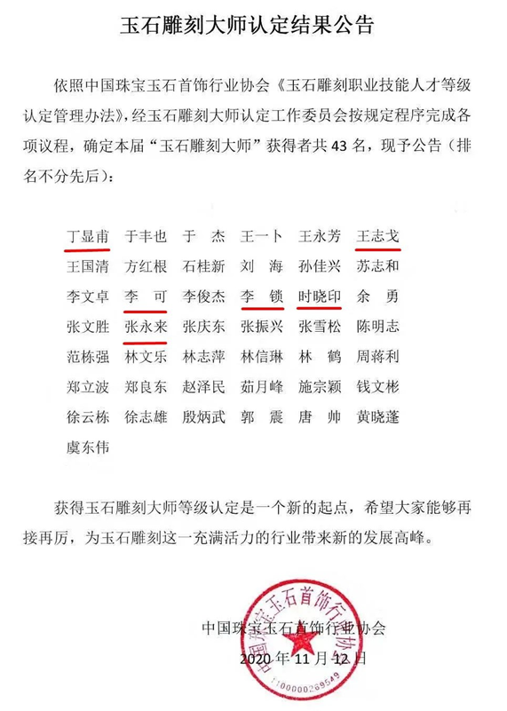 镇平这六个人荣获“中国玉石雕刻大师”荣誉称号